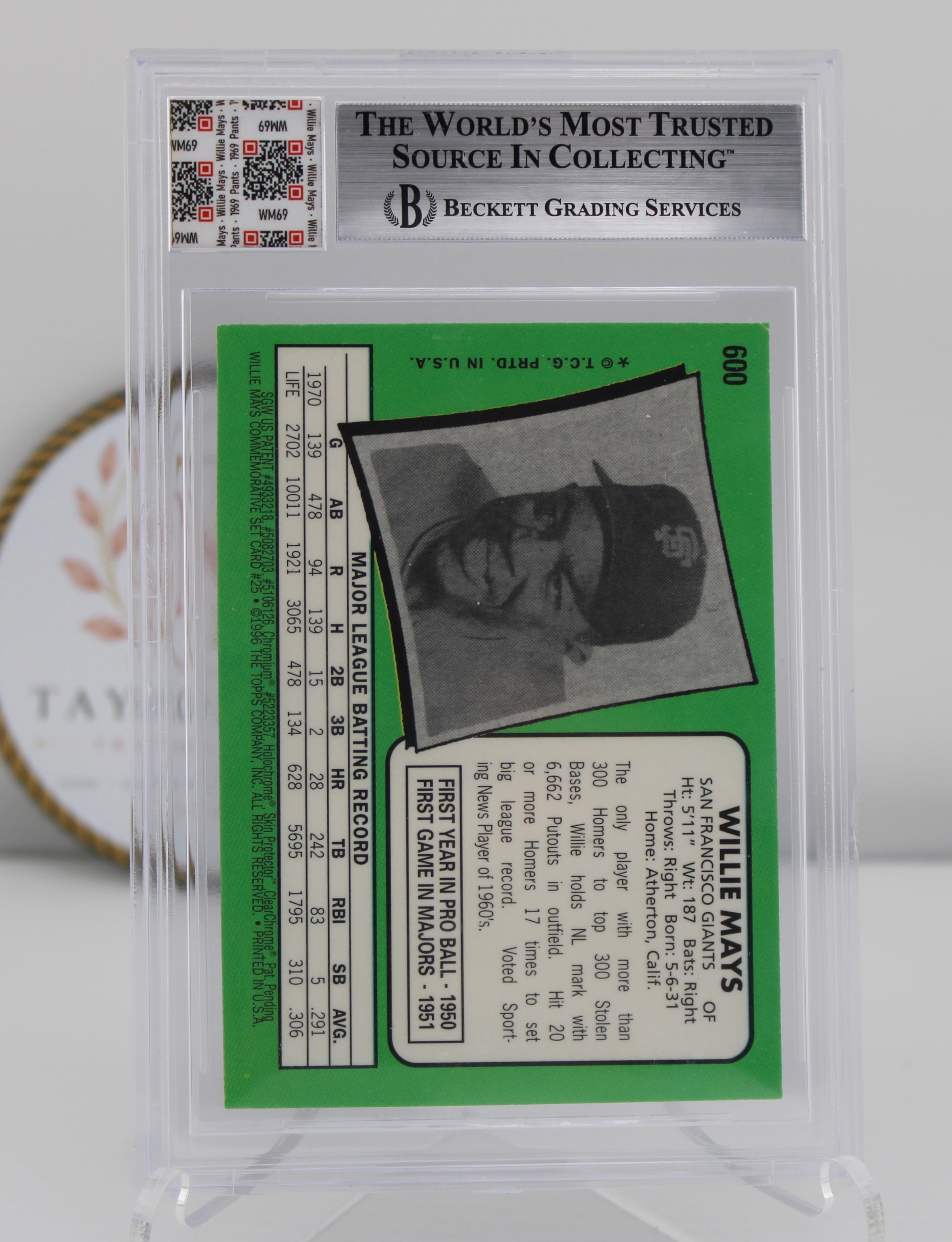 1997 Topps Finest Mays #25 Willie Mays 1969 Game-Worn Pants Relic Jersey Fusion Authentic