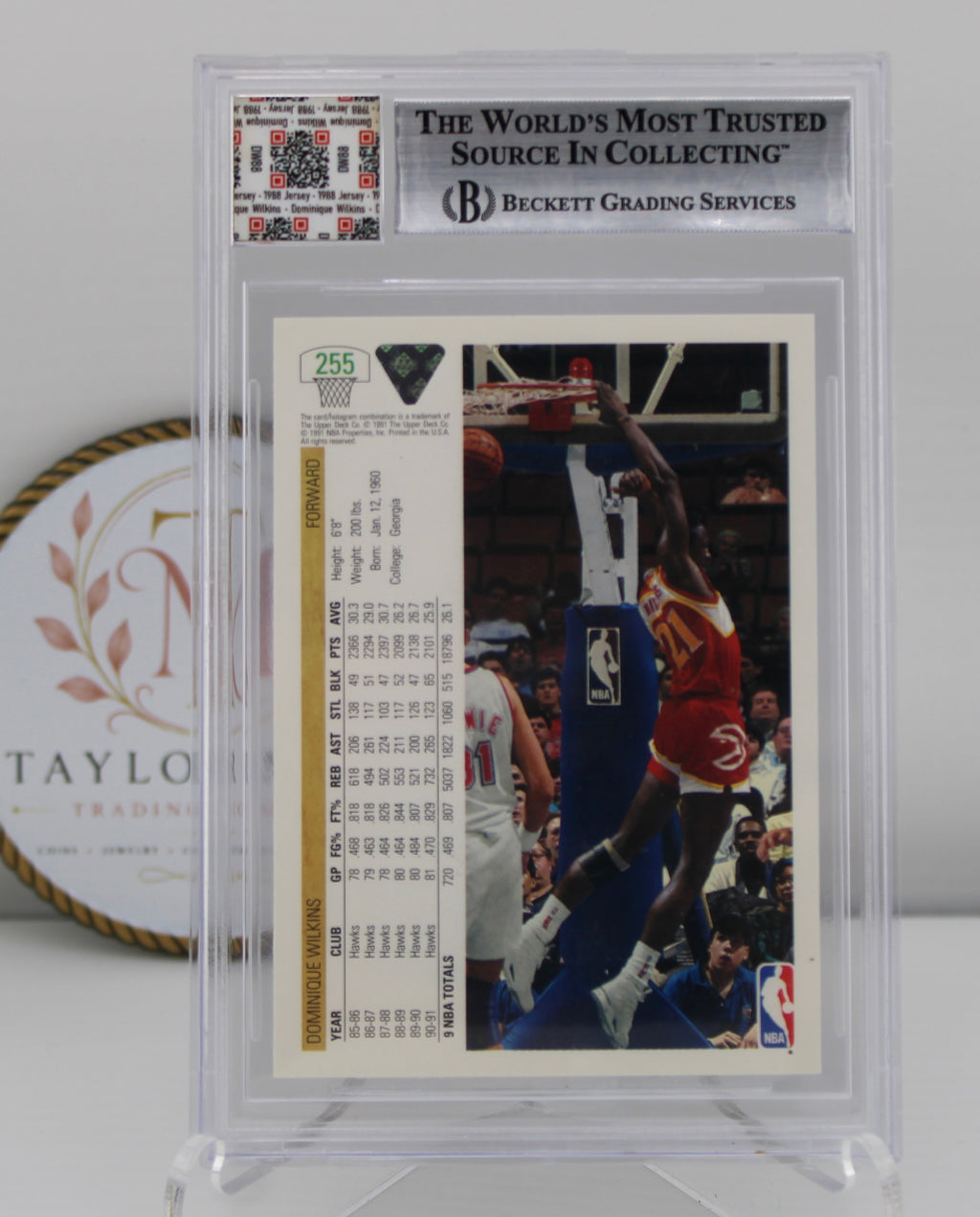 1991-92 Upper Deck Dominique Wilkins #255 Authentic Auto 1988 Game-Used Jersey Swatch BGS Jersey Fusion – Atlanta Hawks