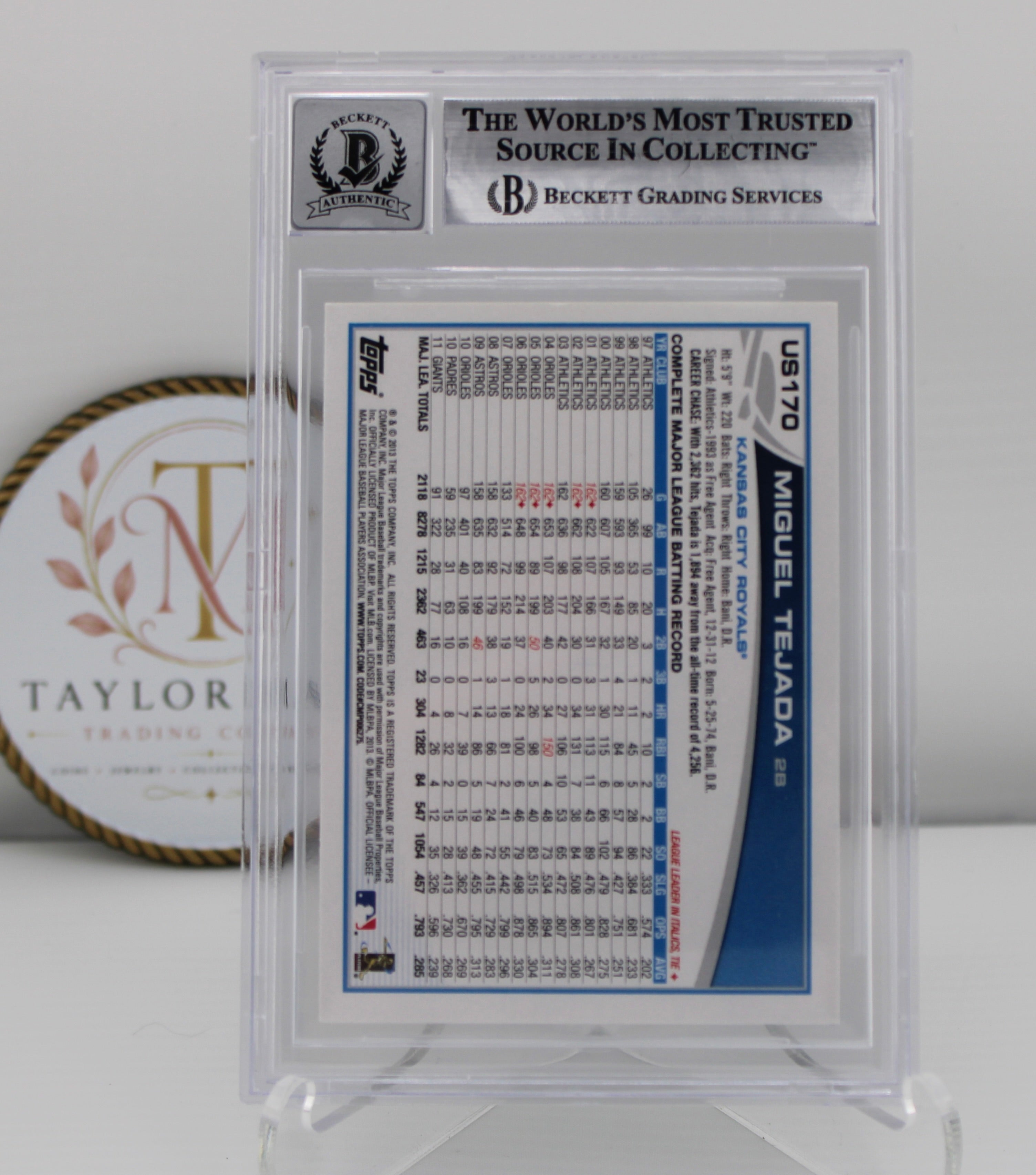 2013 Topps Update Emerald Miguel Tejada #US170 BGS 10 Authentic Autograph
