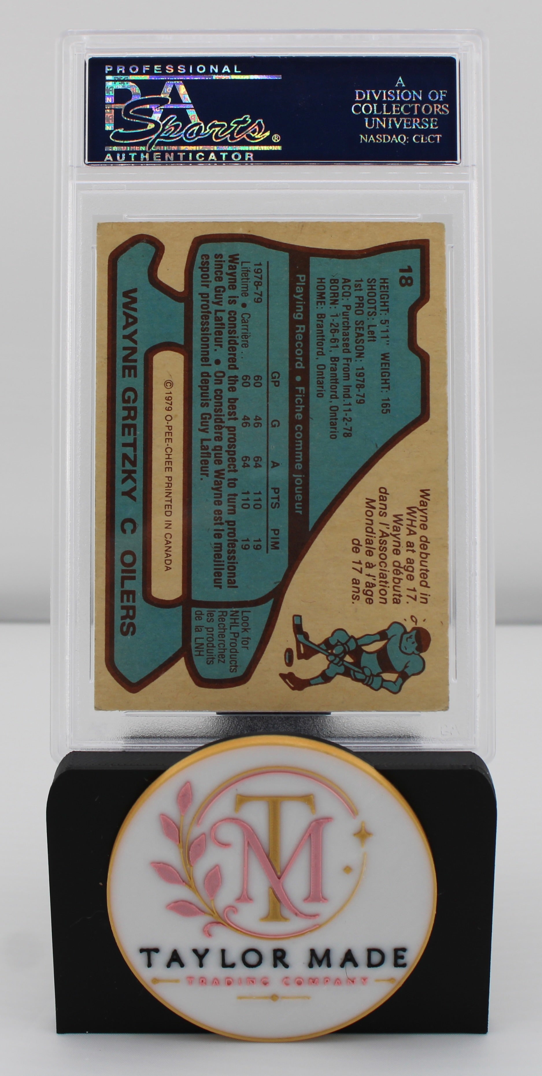1979 O-Pee-Chee Wayne Gretzky Rookie Card #18 PSA VG 3 - Back