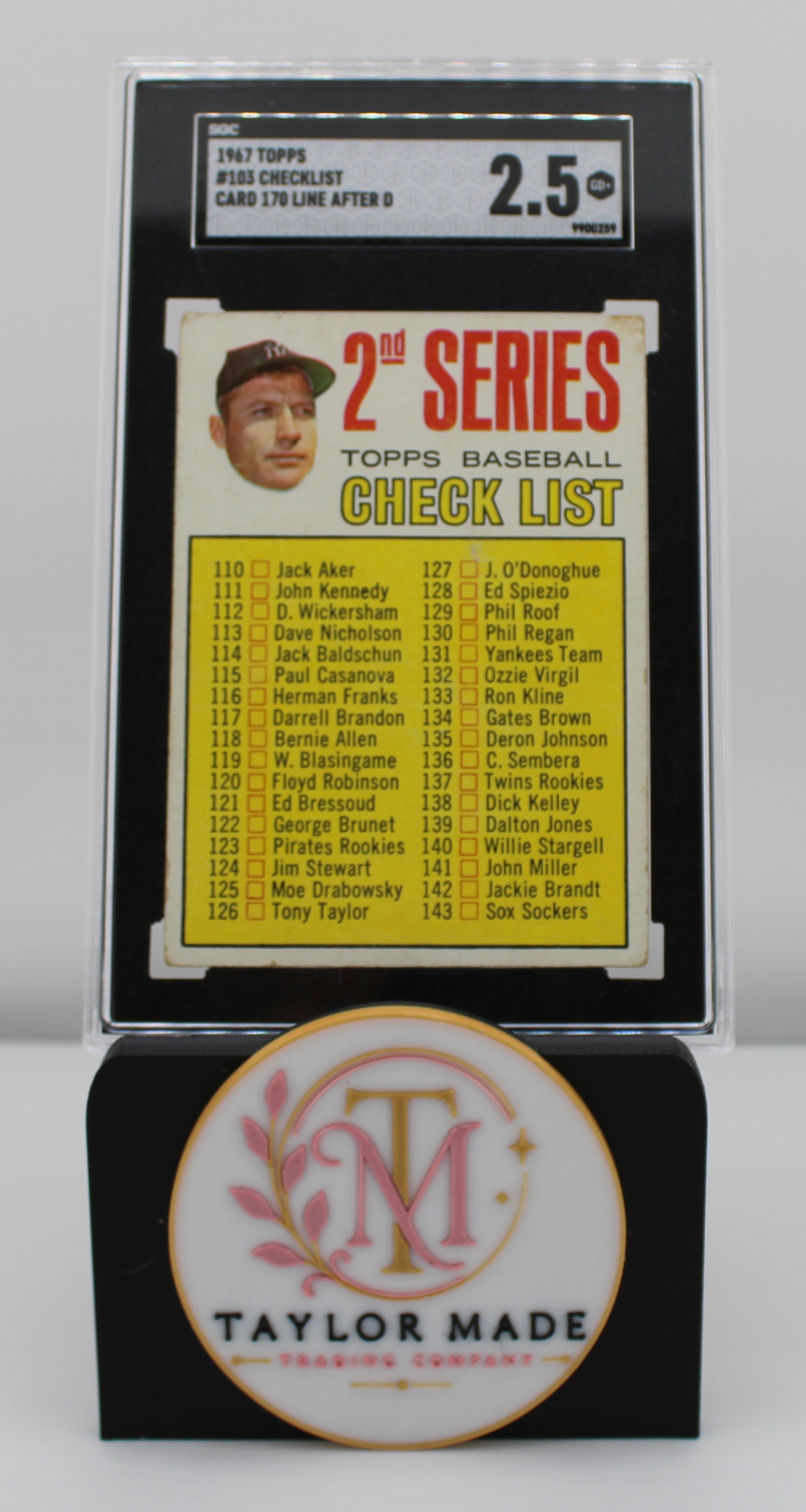 1967 Topps #103 Checklist 2nd Series Card 170 Line After D Variation SGC GD+ 2.5 - Front