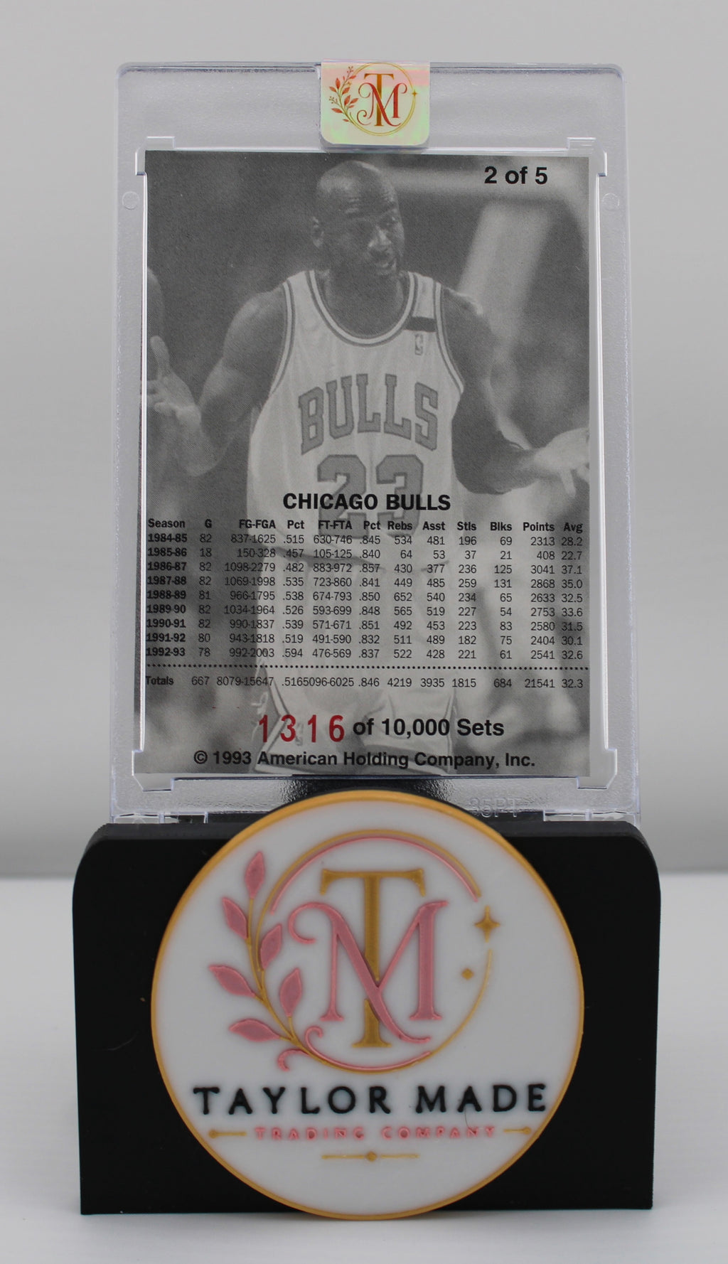 1993 American Holding Company Michael Jordan Autographed Card #2 of 5 Set #1316/10000 - Back