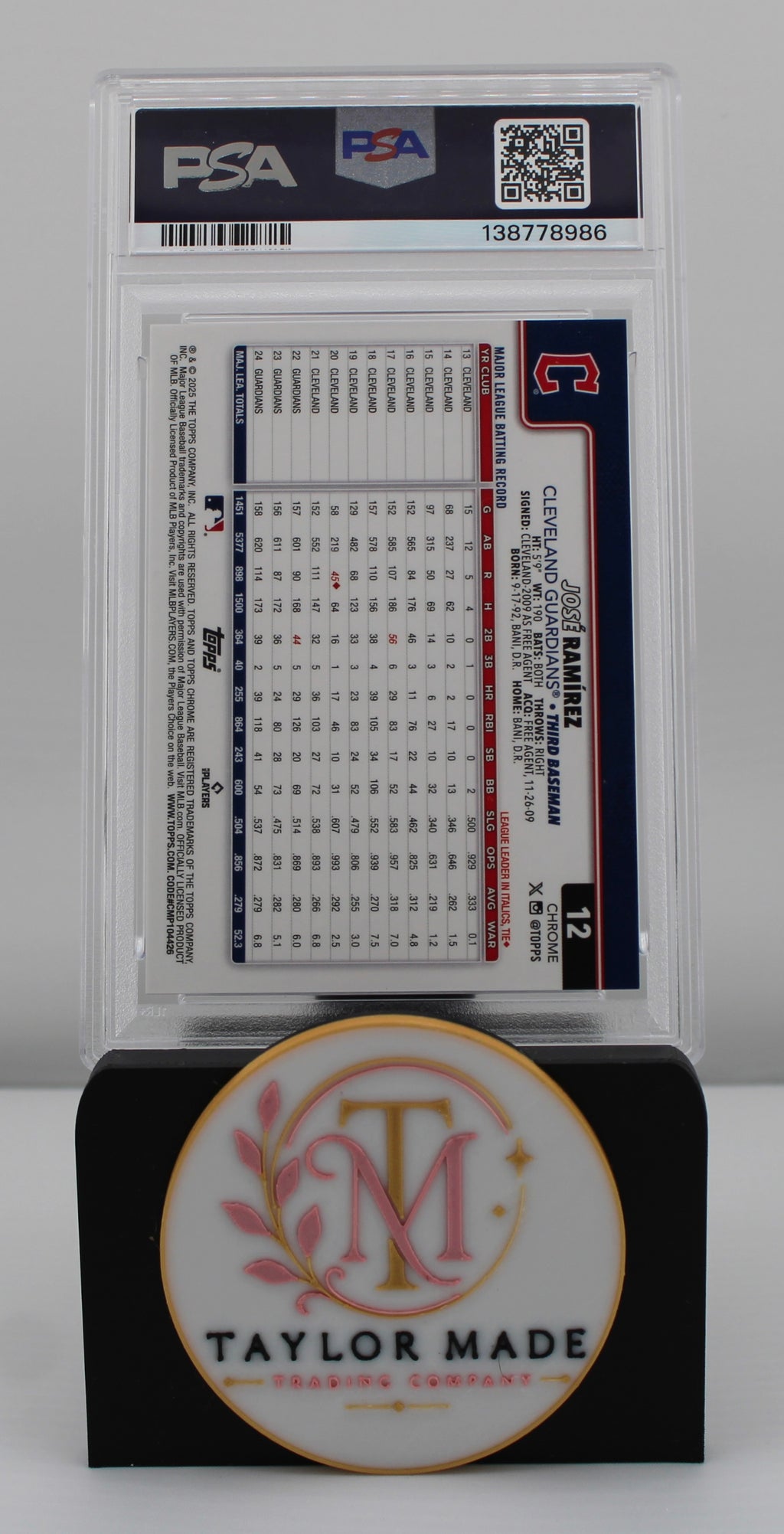 2025 Topps Chrome #12 Jose Ramirez Orange Lava Refractor PSA 10 - Card back with career stats