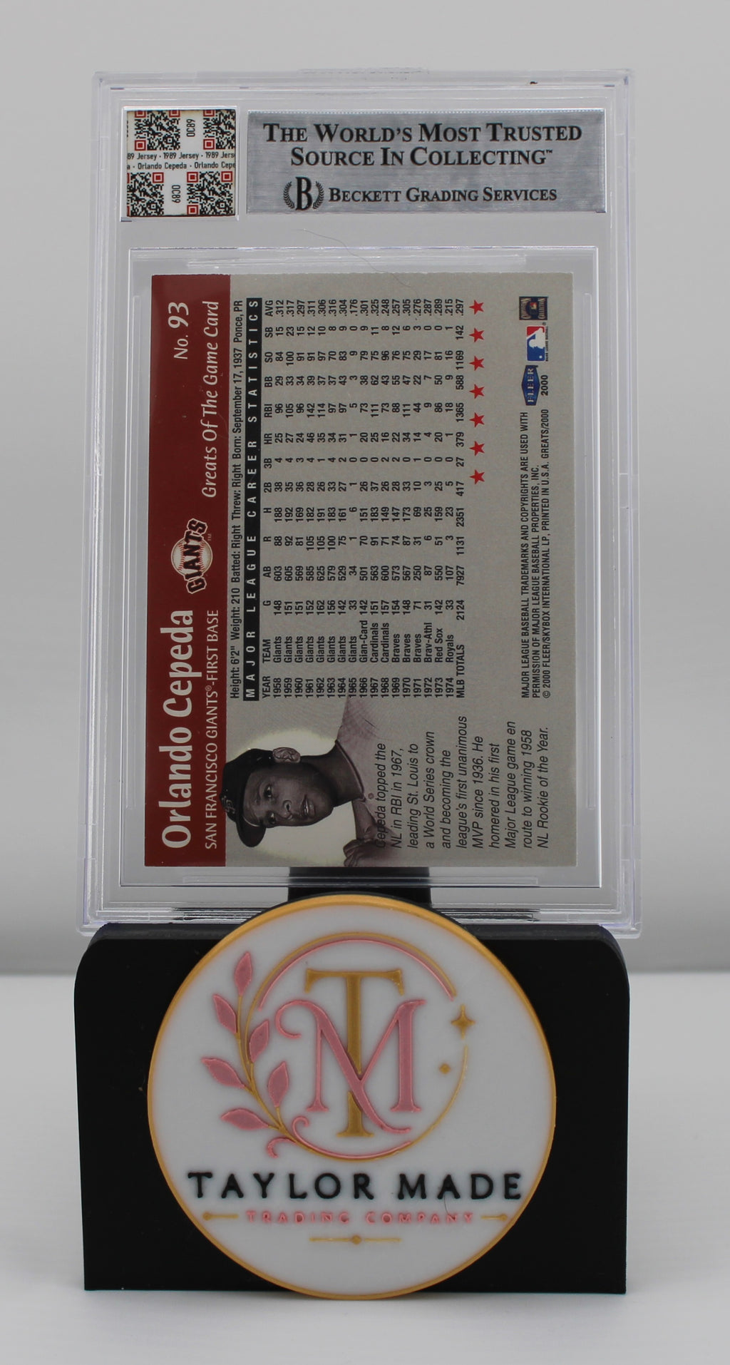 2000 Fleer Greats of the Game #93 Orlando Cepeda Autograph Player Used Patch JF Authentic - Card back with career stats and Beckett label