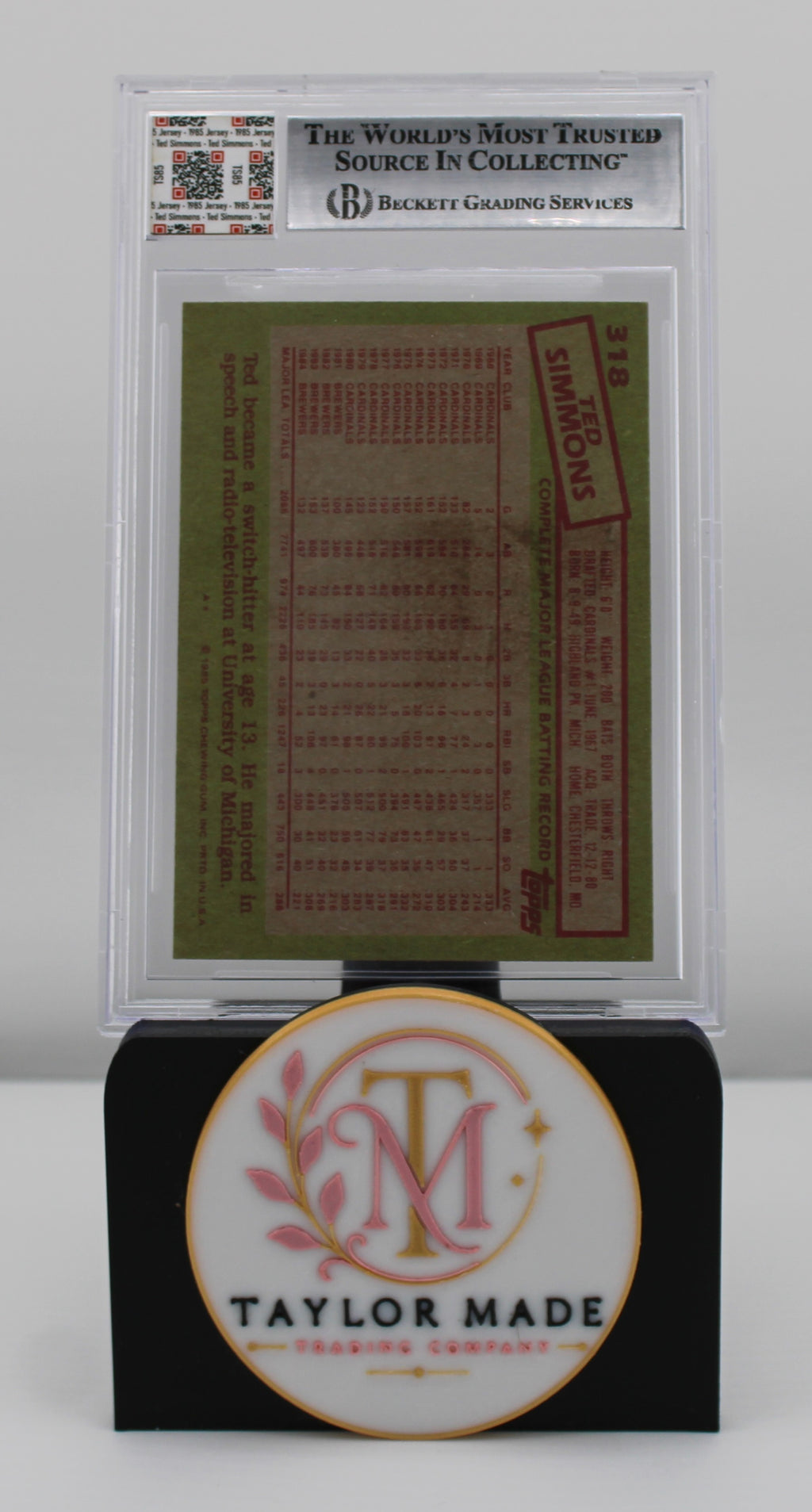 1985 Topps #318 Ted Simmons Autograph Game Used Patch JF Authentic - Card back with Beckett label